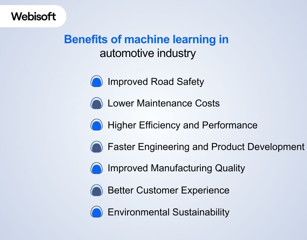 Benefits of machine learning in automotive industry