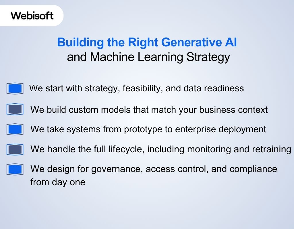 Building the Right Generative AI and Machine Learning Strategy