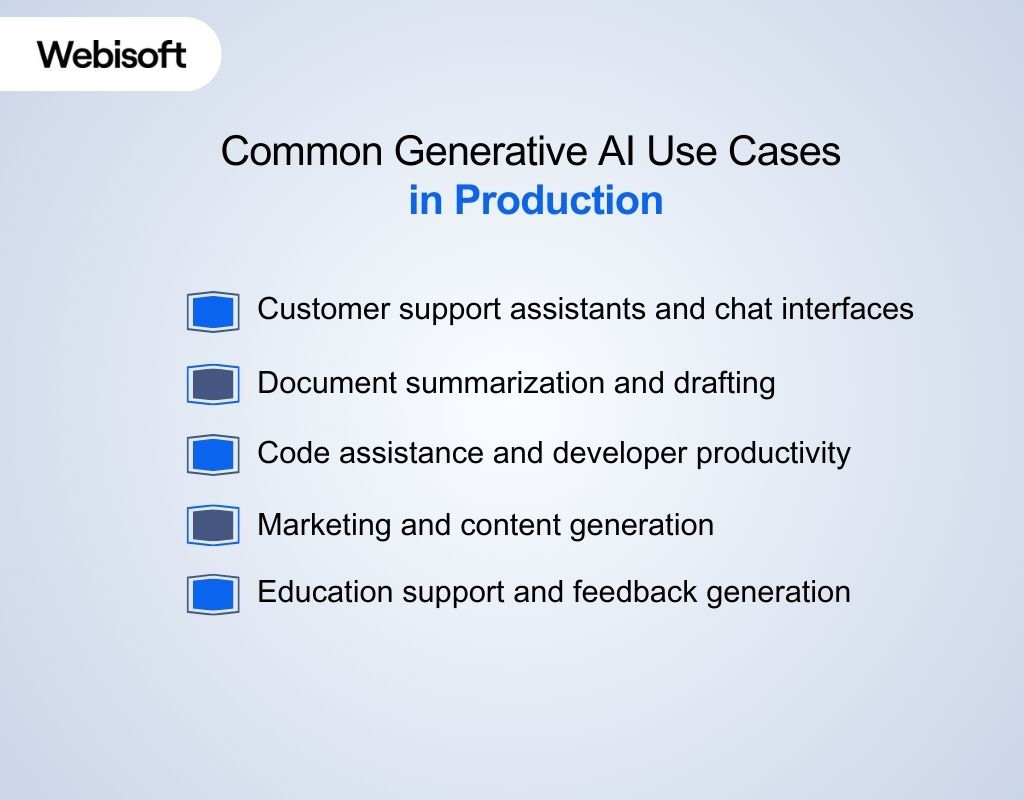 Common Generative AI Use Cases in Production