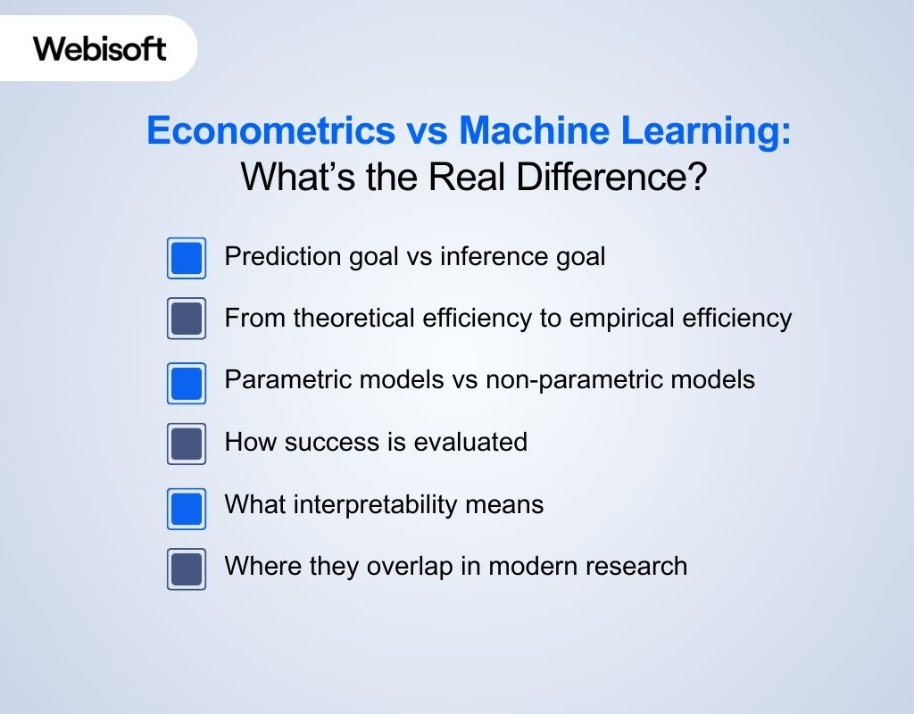 Econometrics vs Machine Learning