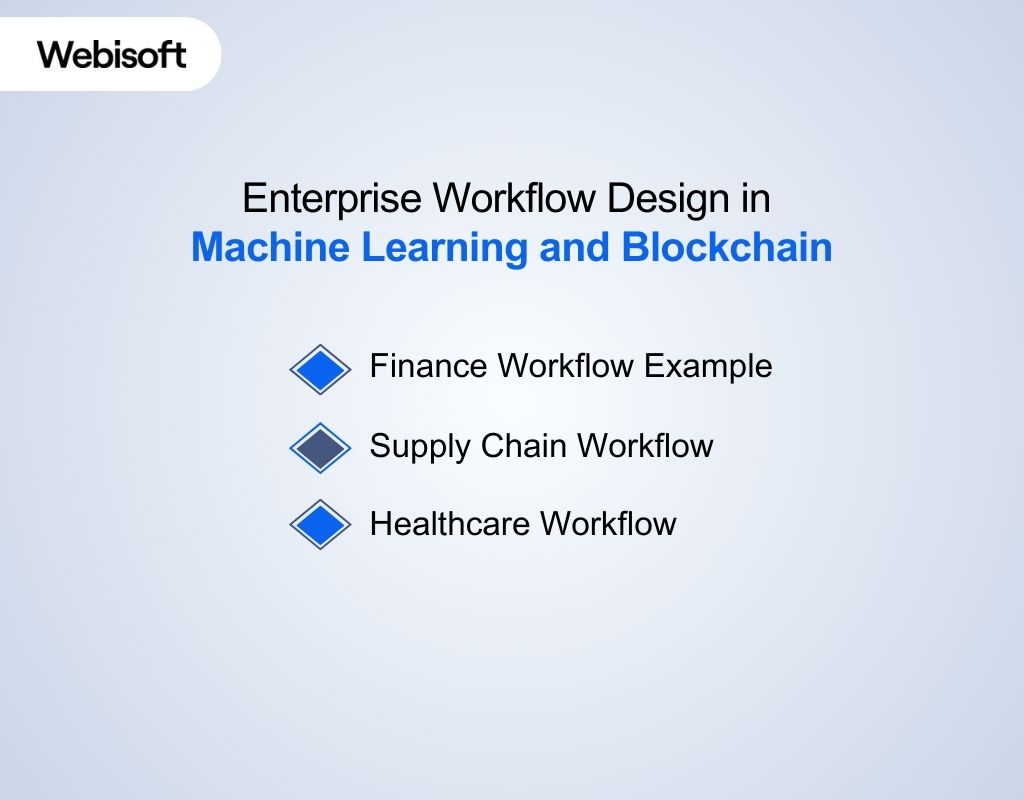 Enterprise Workflow Design in Machine Learning and Blockchain