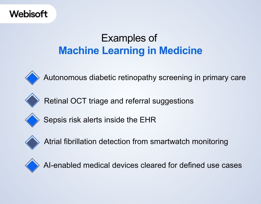 Examples of Machine Learning in Medicine