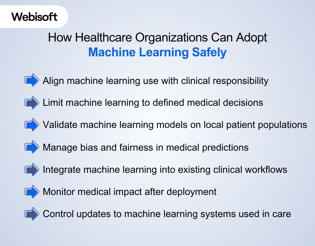 How Healthcare Organizations Can Adopt Machine Learning Safely