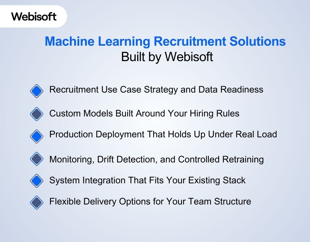 Machine Learning Recruitment Solutions Built by Webisoft