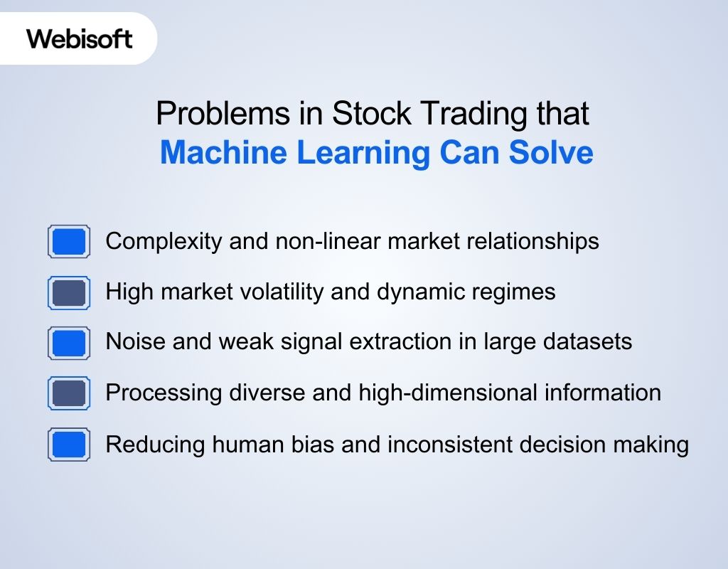 Problems in Stock Trading that Machine Learning Can Solve