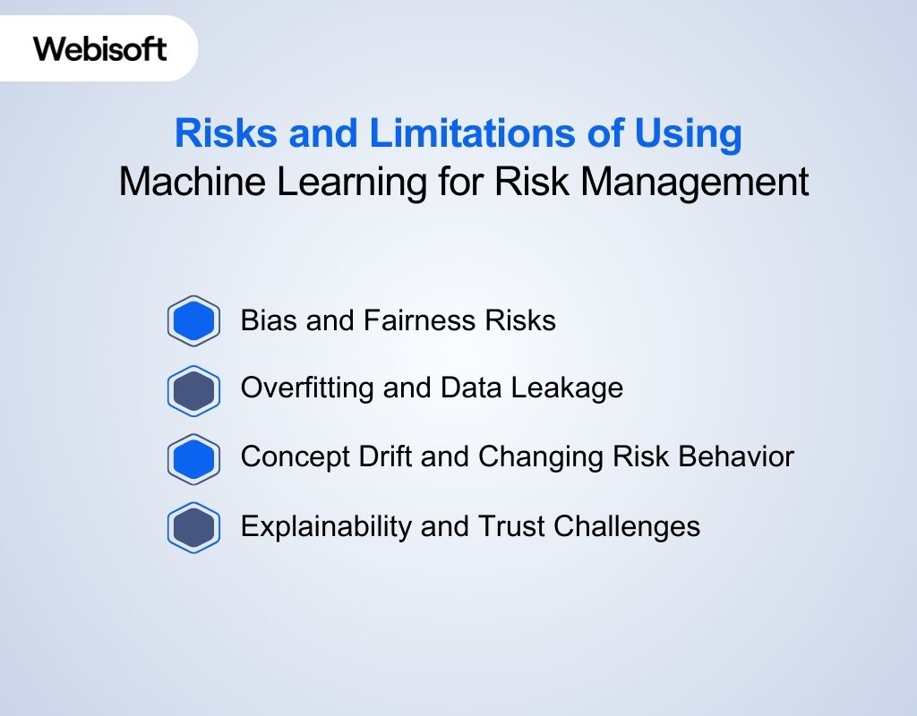 Risks and Limitations of Using Machine Learning for Risk Management