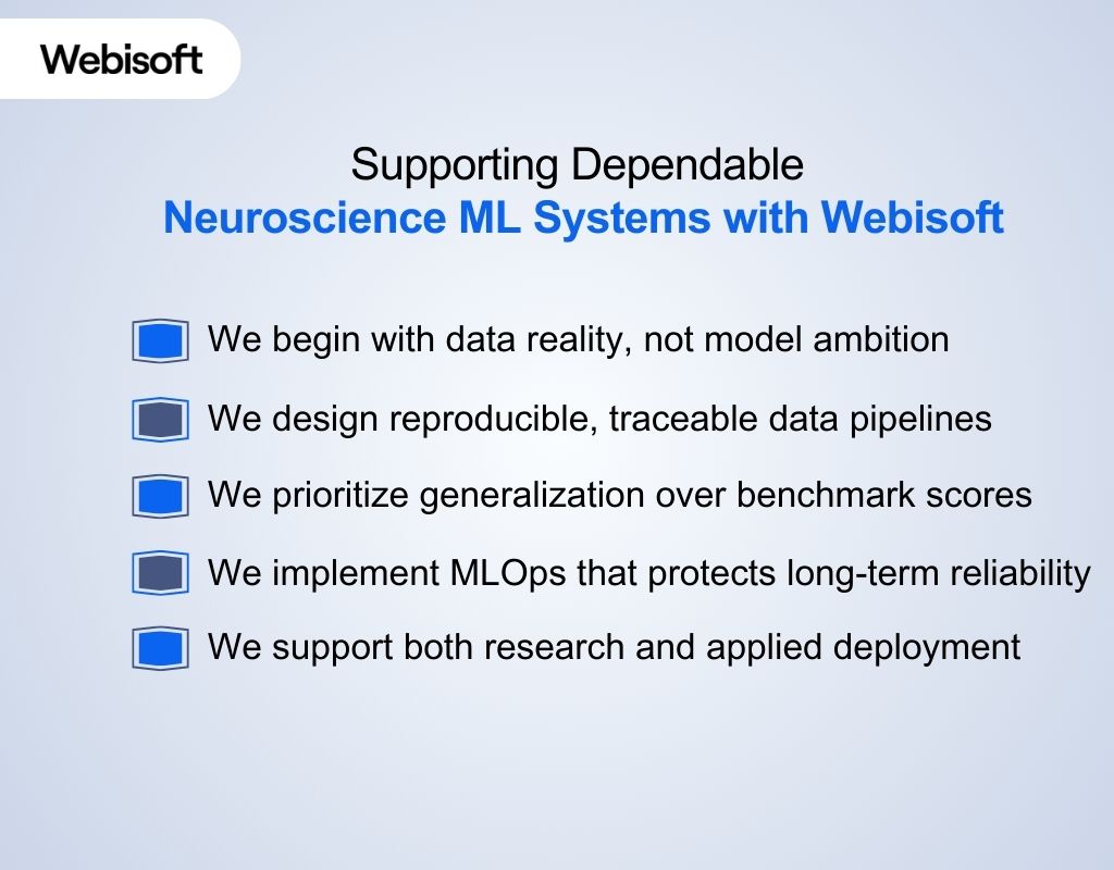 Supporting Dependable Neuroscience ML Systems with Webisoft