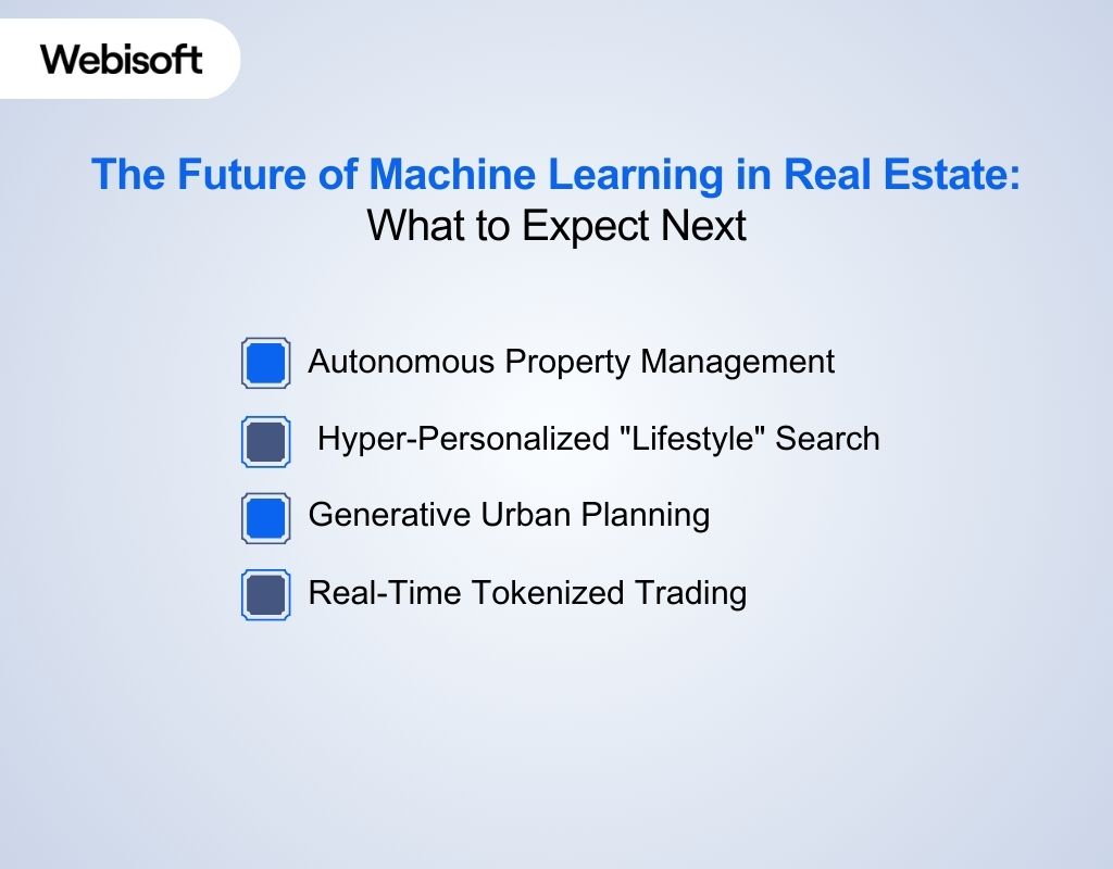 The Future of Machine Learning in Real Estate What to Expect Next