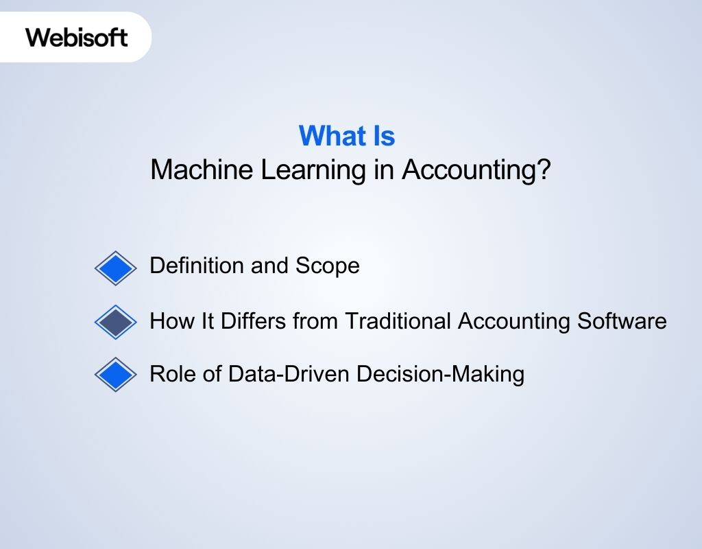 What Is Machine Learning in Accounting