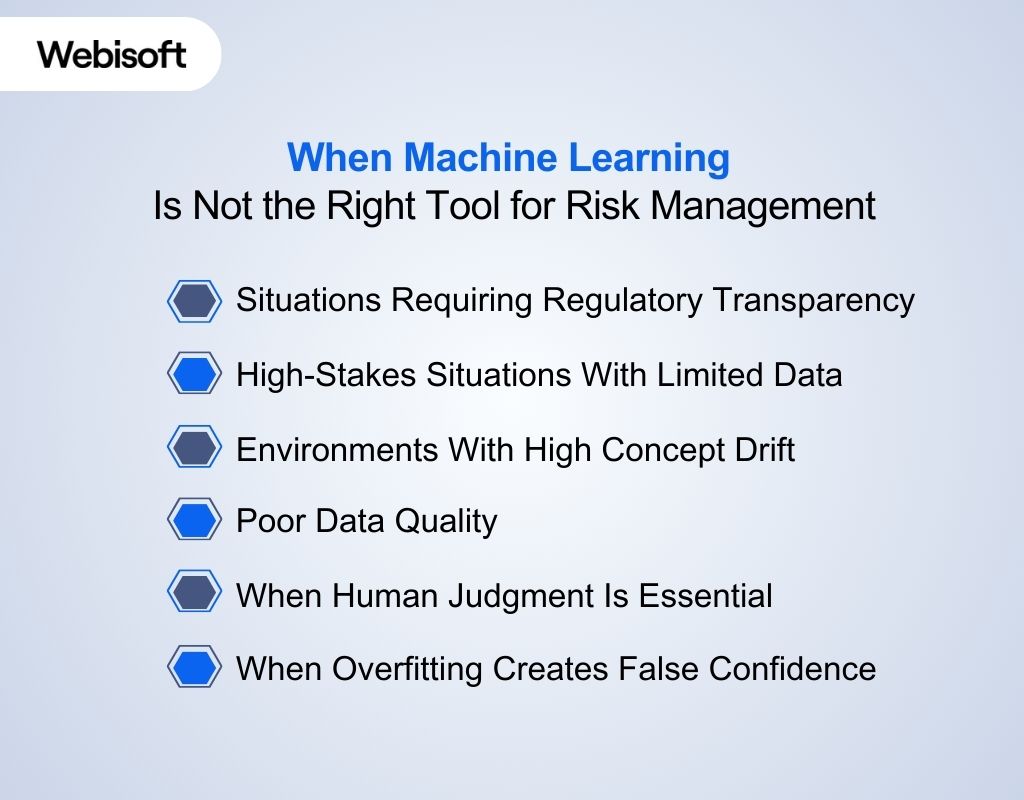When Machine Learning Is Not the Right Tool for Risk Management