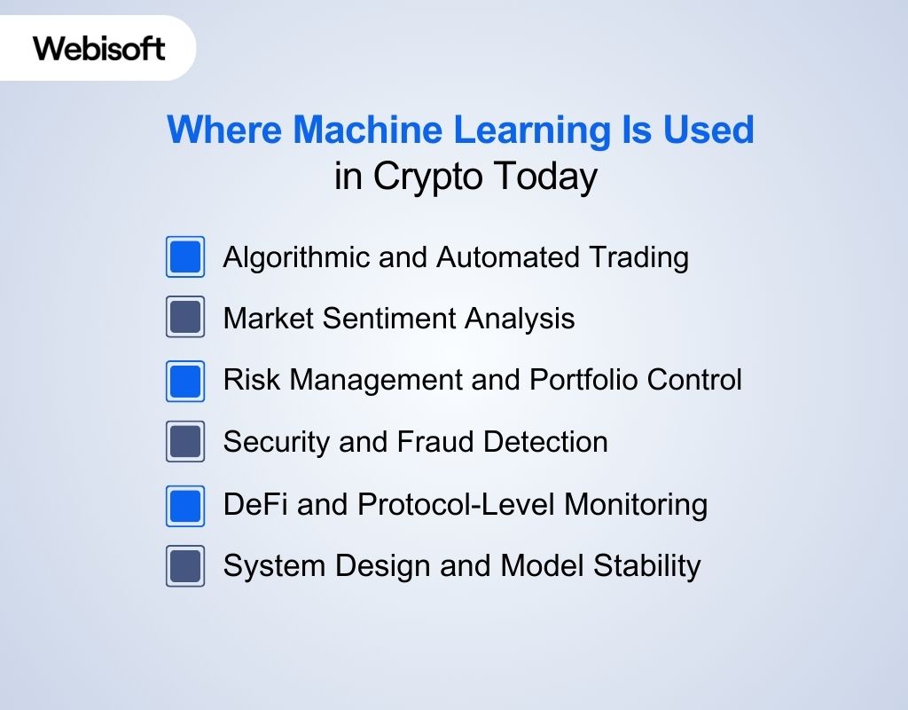 Machine Learning in Crypto: Benefits, Risks, and Use Cases