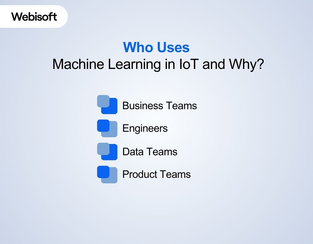 Who Uses Machine Learning in IoT and Why