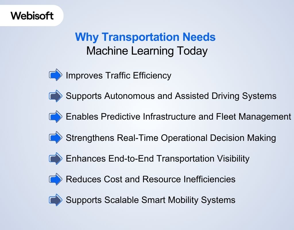 Why Transportation Needs Machine Learning Today