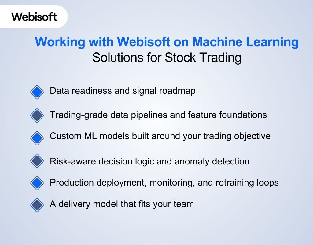 Working with Webisoft on Machine Learning Solutions for Stock Trading