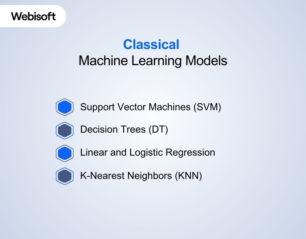 Classical Machine Learning Models