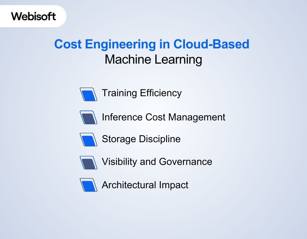 Cost Engineering in Cloud-Based Machine Learning