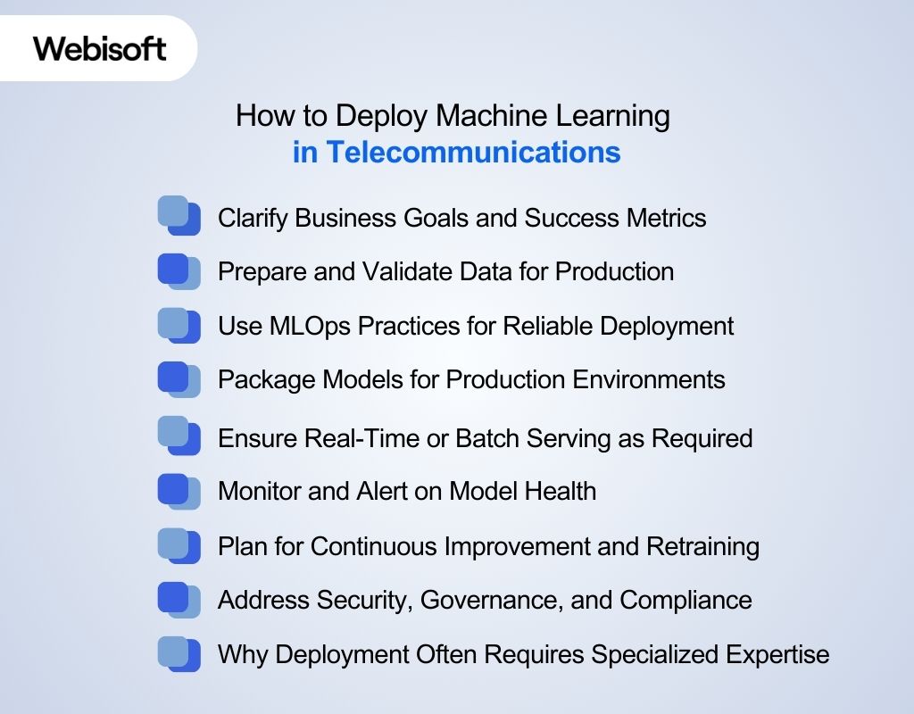 How to Deploy Machine Learning in Telecommunications