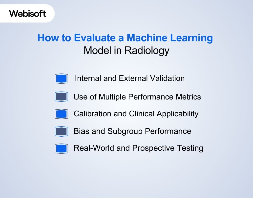 How to Evaluate a Machine Learning Model in Radiology