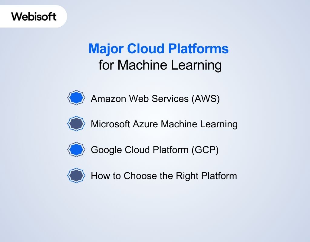 Major Cloud Platforms for Machine Learning