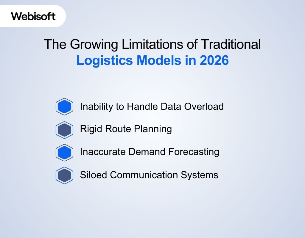 The Growing Limitations of Traditional Logistics Models in 2026