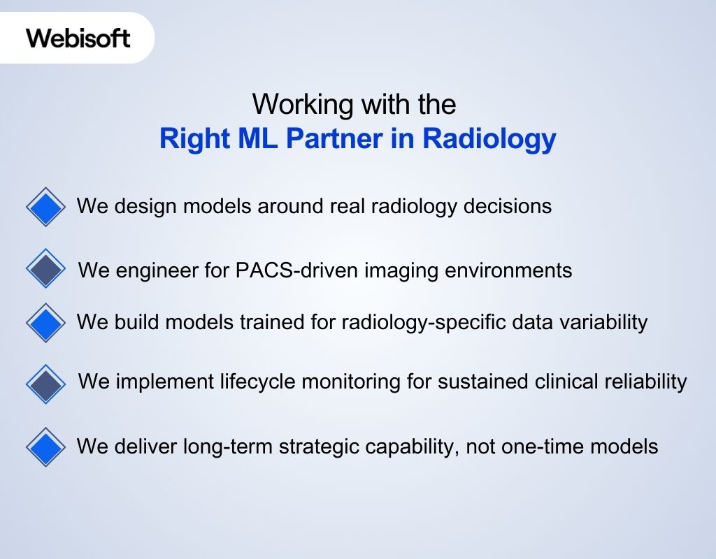 Working with the Right ML Partner in Radiology
